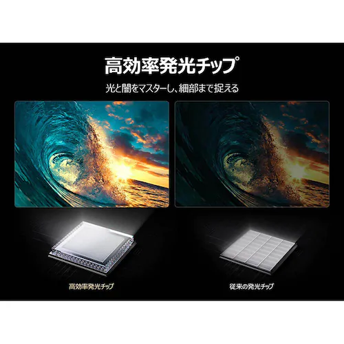 TCL 液晶テレビ GoogleTV搭載 65V型 4KMini 65C6K _3