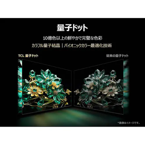 TCL 液晶テレビ GoogleTV搭載 55V型 4KMini 55C6K_8