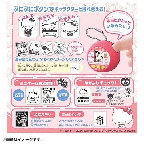ぷにコミュ ハローキティのぷにるんず_3