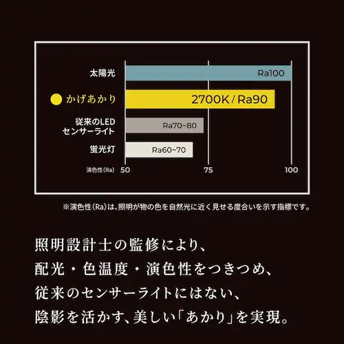 かげあかり06 白練(しろねり)_6