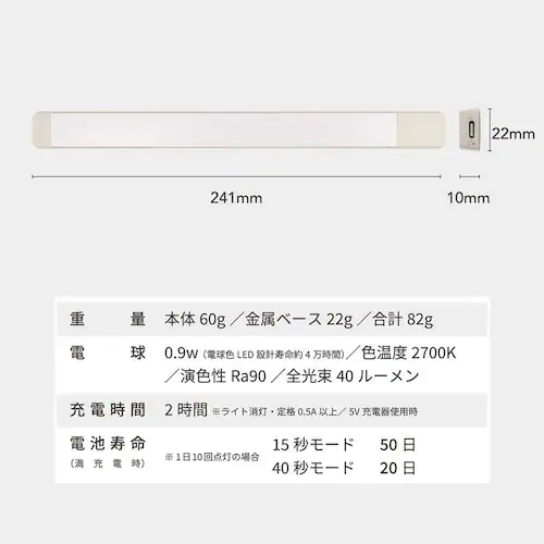 かげあかり06 白練(しろねり)_9