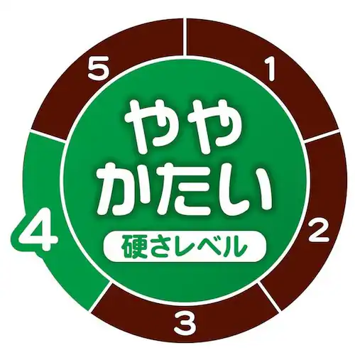 Petio 巻きガム 36本入 W1265480 ササミ巻き_8