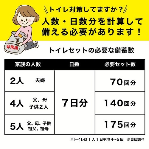 トイレ非常用袋 抗菌凝固剤付 10回分 RB-03_4