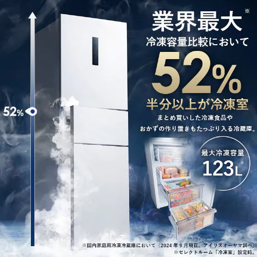 �y�ݒu�����z �①�� 235L ��������� ��e�ʗⓀ���ő�123L �哀�� �Ⓚ/�①�؂�ւ��Z���N�g���[������ 1�l��炵 �ƒ�p ��56.2cm IRSN-HF24A-B �u���b�N�y������s�z_4