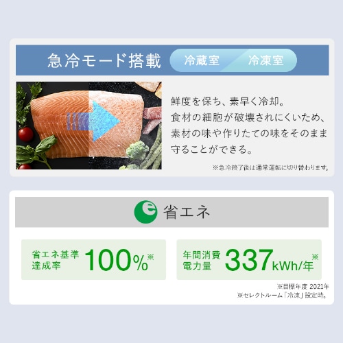 設置無料】 冷蔵庫 235L 自動霜取り 大容量冷凍室最大123L 大凍量 冷凍