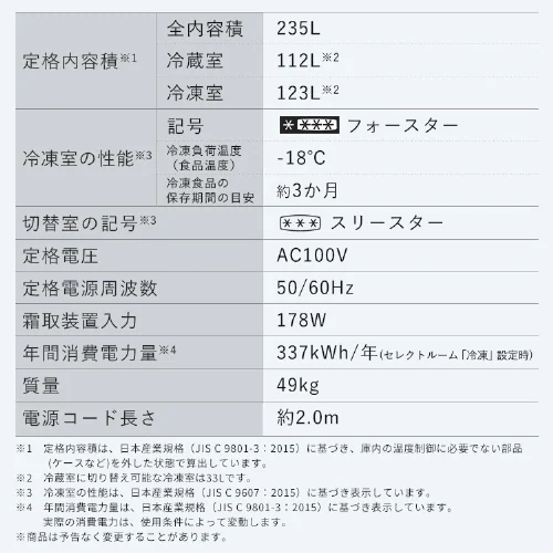 冷蔵庫 235L 大容量冷凍室最大123L 自動霜取り 冷凍/冷蔵切り替えセレクトルーム搭載 幅56.2cm IRSN-HF24A 全2色 送料無料 設置無料 【HS】_18