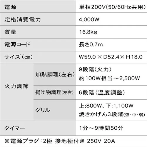 IH�N�b�L���O�q�[�^�[ 2�� 2500W IH�R���� ��l��炵 IH������ 2��IH�R���� ���u�^ IHC-SG221 �u���b�N_8