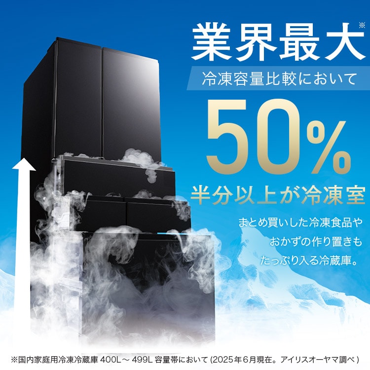 設置無料】 冷蔵庫 439L 自動霜取り 大容量冷凍室223L 大凍量 幅68.5cm