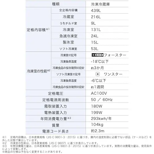 �y�ݒu�����z �①�� 439L ��������� ��e�ʗⓀ��223L �哀�� ��68.5cm IRSN-HF44A-B �u���b�N�y������s�z_15