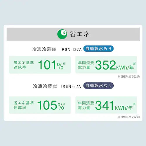 �y�ݒu�����z �①�� 370L �哀�� ��������� �������X IRSN-I37A-W �z���C�g�y������s�z_14