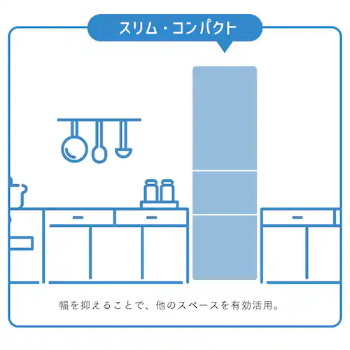 �y�ݒu���݁z�Ⓚ�①�� 315L IRSN-32C-B �u���b�N_3