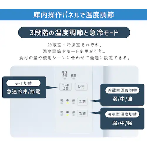 �y�ݒu���݁z�Ⓚ�①�� 315L IRSN-32C-B �u���b�N_11