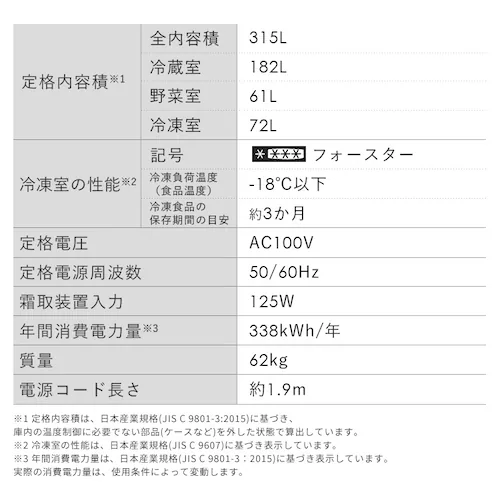 �y�ݒu���݁z�Ⓚ�①�� 315L IRSN-32C-B �u���b�N_15