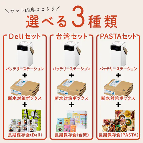 【バッテリー容量キャンペーン】防災セット 中身だけ バッテリーステーション+断水対策セット+Deliセット_4
