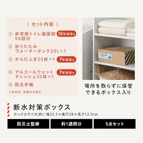 【バッテリー容量キャンペーン】防災セット 中身だけ バッテリーステーション+断水対策セット+Deliセット_8