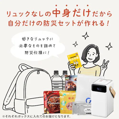 【バッテリー容量キャンペーン】防災セット 中身だけ バッテリーステーション+断水対策セット+Deliセット_16