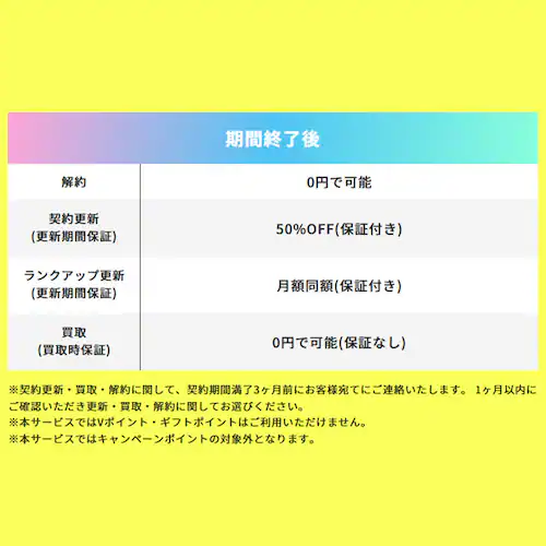 【長期あんしんプラン】家電セット 3点 冷蔵庫370L ドラム式洗濯機8kg 単機能レンジ 22L ホワイト ≪設置有り≫ 【時間指定不可】【代引不可】【同梱不可】_11