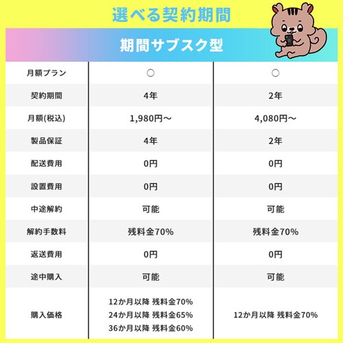 �y�T�u�X�N 2�N�v�����z�v���~�A�� �Ɠd�Z�b�g 5�_ �①��370L �h����������@8kg 22L ���ъ�3�� �u���b�N �|���@ �z���C�g ��ݒu�L���_10