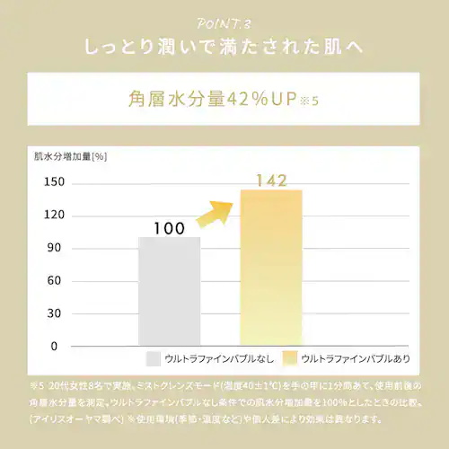 MiCOLA ウルトラファインバブル クレンジングシャワーヘッド シェルホワイト_14