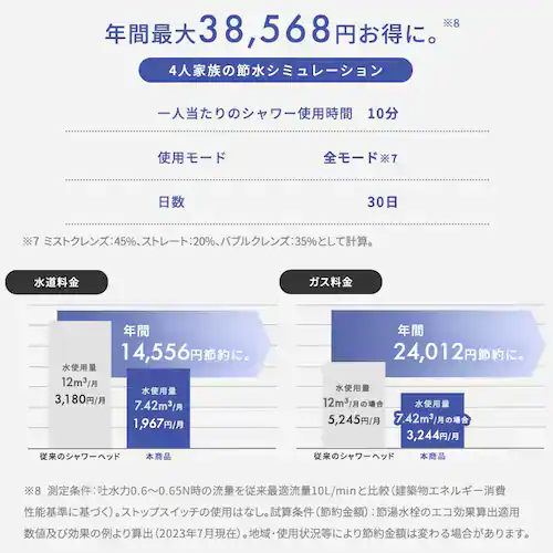MiCOLA ウルトラファインバブル クレンジングシャワーヘッド シェルホワイト_16