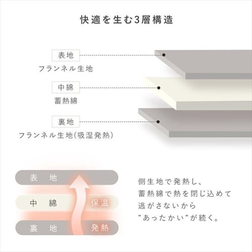 �ѕz �_�u�� 2�����킹 �z�����M �A�C�{���[ _4