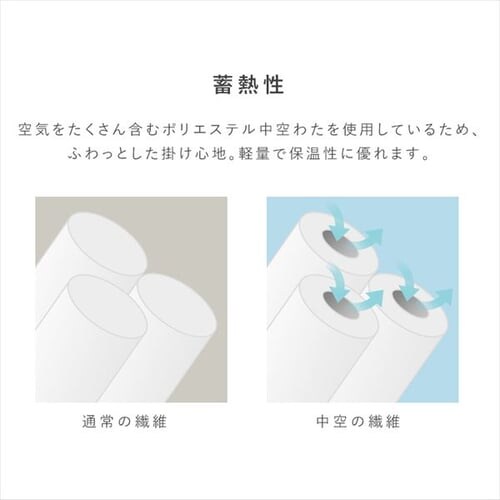 �ѕz �_�u�� 2�����킹 �z�����M �A�C�{���[ _8