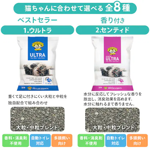 【2個セット】プレシャスキャット ウルトラ 8.2kg 鉱物 猫砂 ベントナイト_8