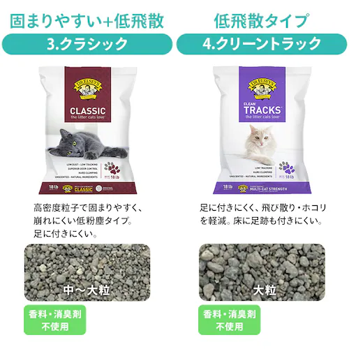【2個セット】プレシャスキャット ウルトラ 8.2kg 鉱物 猫砂 ベントナイト_9