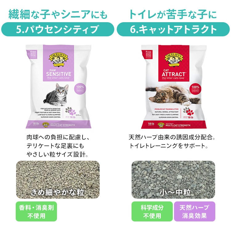 2個セット】プレシャスキャット ウルトラ 8.2kg 鉱物 猫砂