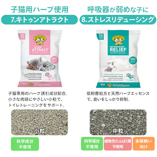 【2個セット】プレシャスキャット ウルトラ 8.2kg 鉱物 猫砂 ベントナイト_11