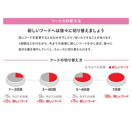 ロイヤルカナン マザー&ベビーキャット 生後1〜4ヵ月齢まで 400g rccf15_7