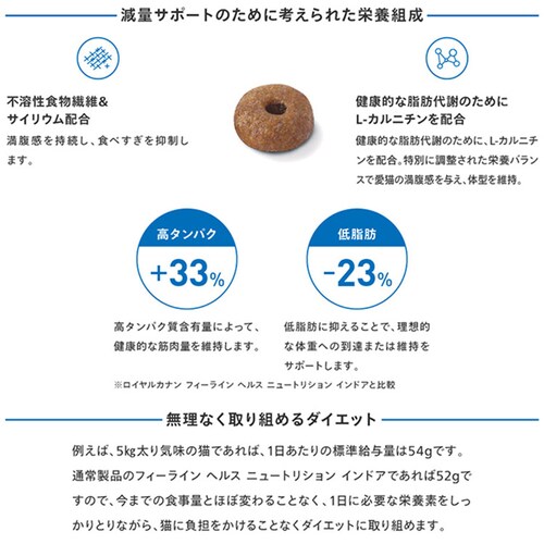 【12個セット】ロイヤルカナン キャット ライト ウェイトケア 減量したい成猫用 400g FCN(フィーライン ケア ニュートリション)rccf26_5