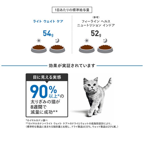 【12個セット】ロイヤルカナン キャット ライト ウェイトケア 減量したい成猫用 400g FCN(フィーライン ケア ニュートリション)rccf26_6