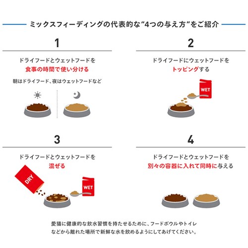 【12個セット】ロイヤルカナン キャット ライト ウェイトケア 減量したい成猫用 400g FCN(フィーライン ケア ニュートリション)rccf26_8