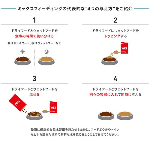 【2個セット】ロイヤルカナン キャット ヘアボール 毛玉が気になる成猫用 2kg FCN(フィーライン ケア ニュートリション)rccf30_7