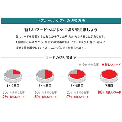 【2個セット】ロイヤルカナン キャット ヘアボール 毛玉が気になる成猫用 2kg FCN(フィーライン ケア ニュートリション)rccf30_8