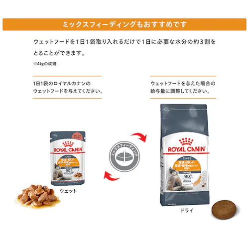 【12個セット】ロイヤルカナン ヘアー&スキン ケア 健康で美しい皮膚・被毛を維持したい成猫用 400g FCN(フィーライン ケア ニュートリション)rccf28_6