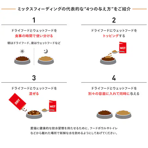 【12個セット】ロイヤルカナン ヘアー&スキン ケア 健康で美しい皮膚・被毛を維持したい成猫用 400g FCN(フィーライン ケア ニュートリション)rccf28_7