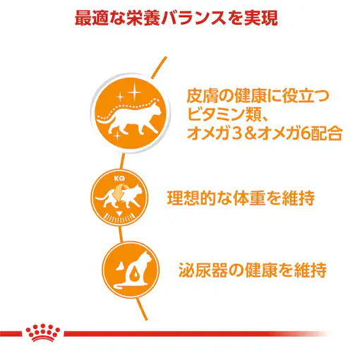 ロイヤルカナン FCN-WET ヘアー&スキン ケア グレービー 健康で美しい皮膚・被毛を維持したい成猫用 85g FCN(フィーライン ケア ニュートリション) rccf44_3