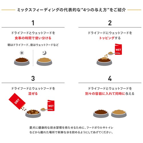 【12個セット】ロイヤルカナン ヨークシャーテリア 子犬用 500g BHN(ブリード ヘルス ニュートリション)rcdb23_8