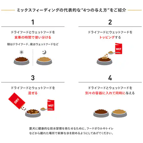 �y5�Z�b�g�z���C�����J�i�� �p�O �����`����p 1.5kg BHN�i�u���[�h �w���X �j���[�g���V�����jrcdb12_8