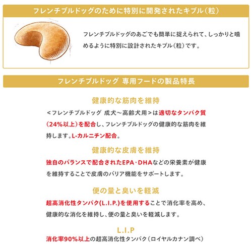 ���C�����J�i�� �t�����`�u���h�b�O �q���p 1kg BHN�i�u���[�h �w���X �j���[�g���V�����jrcdb18_6