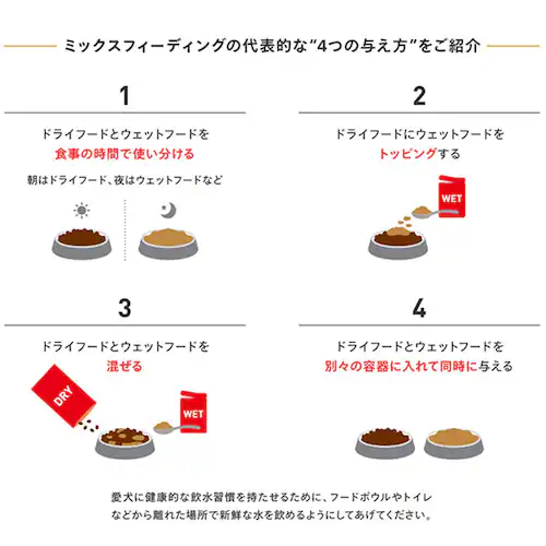 【6個セット】ロイヤルカナン ダックスフンド 成犬用 1.5kg BHN(ブリード ヘルス ニュートリション)rcdb06_8