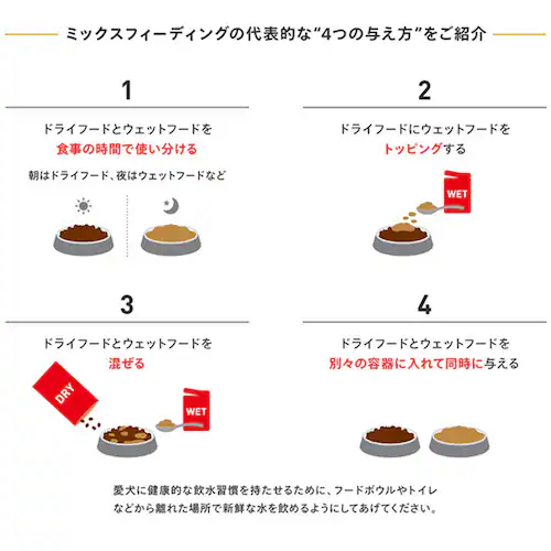 ロイヤルカナン チワワ 中・高齢犬用 800g BHN(ブリード ヘルス ニュートリション)rcdb10_8
