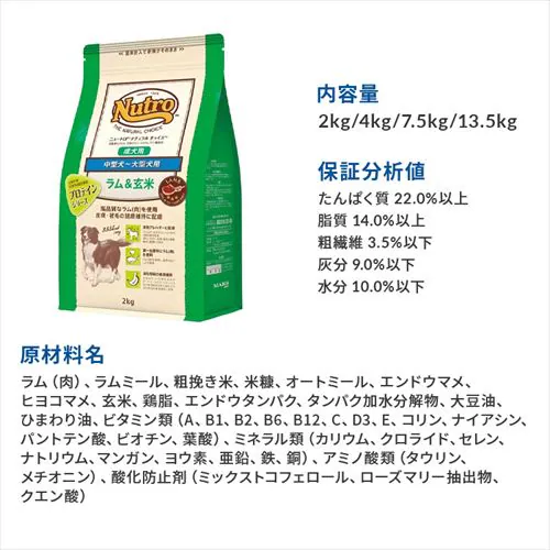 ナチュラルチョイス 中型犬〜大型犬用 成犬用 ラム&玄米 2kg・4kg・7.5kg・13.5kg【プラザセレクト】_2