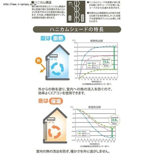 �n�j�J���v���[�c �u���C���h�@90X180cm L6320 �O���[���y������s�z_4