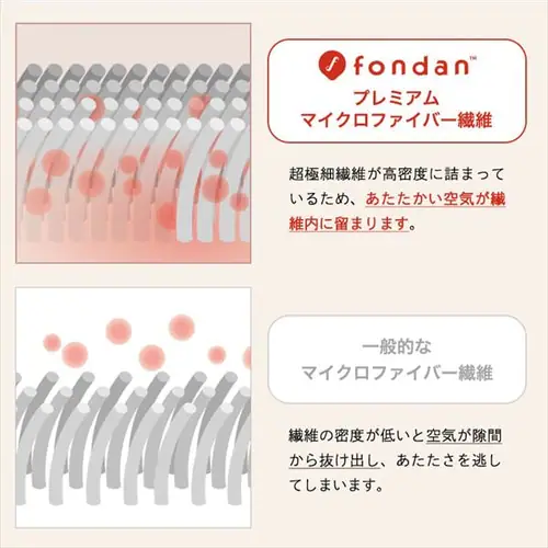 fondan �ѕz �Ђ��|�� �v���~�A���}�C�N���t�@�C�o�[ �S10�F _8