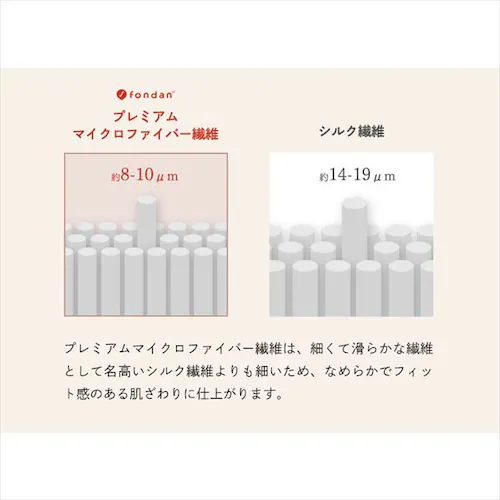 fondan プレミアムマイクロファイバー 敷きパッド S シングル グリッド柄 グレージュ×アイボリー【プラザセレクト】_4