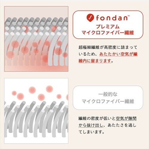 fondan敷きパッド クイーン プレミアムマイクロファイバー 洗濯可 グリッド柄 ブラック×グレー _7