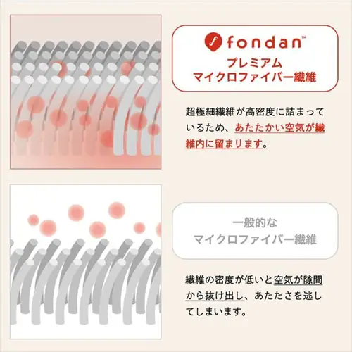 fondan ���J�o�[  �v���~�A���}�C�N���t�@�C�o�[ �S10�F _8